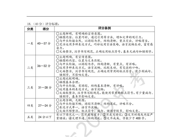 2019浙江衢州中考语文试题及答案