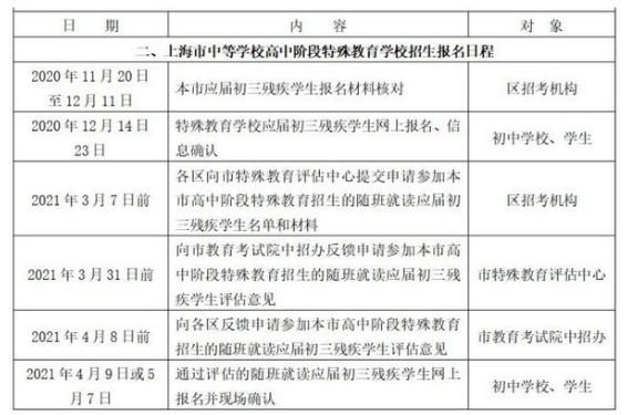 2021上海中考特殊教育学校招生报名日程