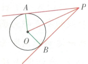 直线和圆的位置关系