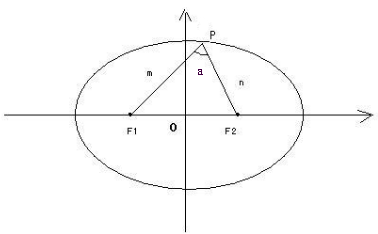 三角形的面积公式