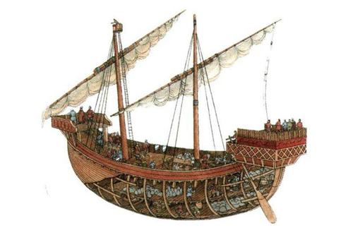 中世纪时期是如何海战的?用的是什么武器?