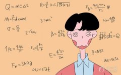 初中怎样学好数学 2018中考数学高分答题技巧