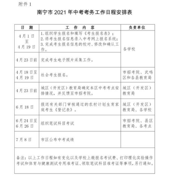 2021年南宁中考时间及考试科目