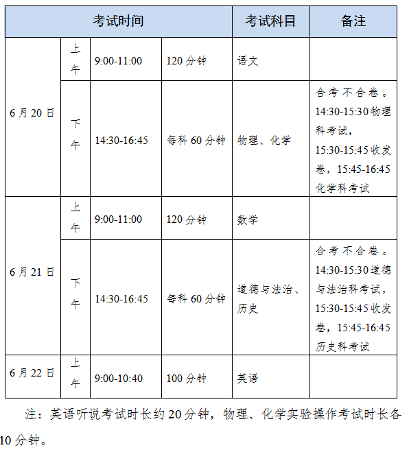2021广州中考时间及考试科目