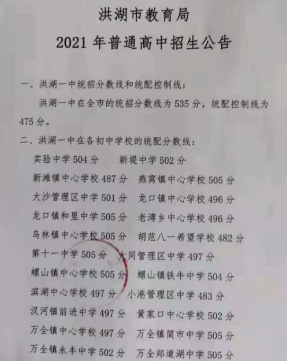 2021荆州洪湖中考分数线