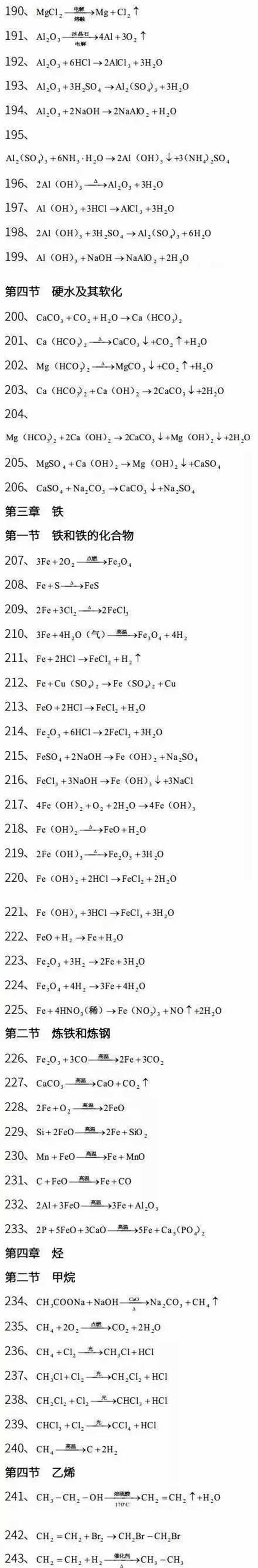 高中化学方程式有哪些
